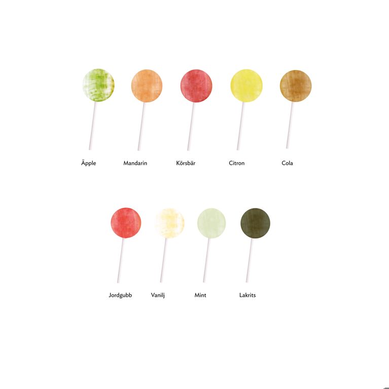 Fairtrade & Ekologiska klubbor