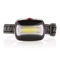 Pannlampa med COB LED Pannlampa med COB LED