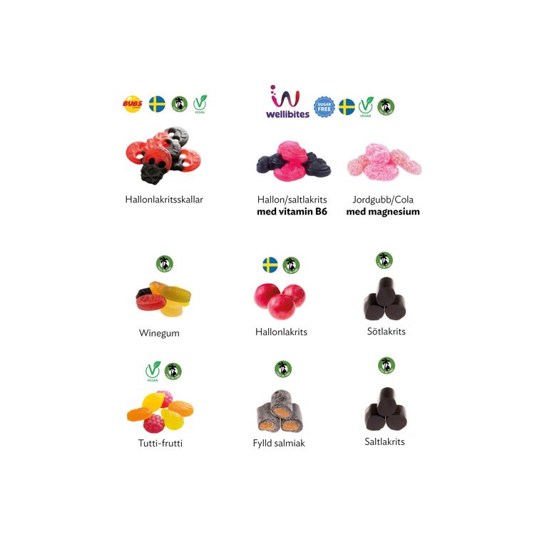 Burkar med eget tryck