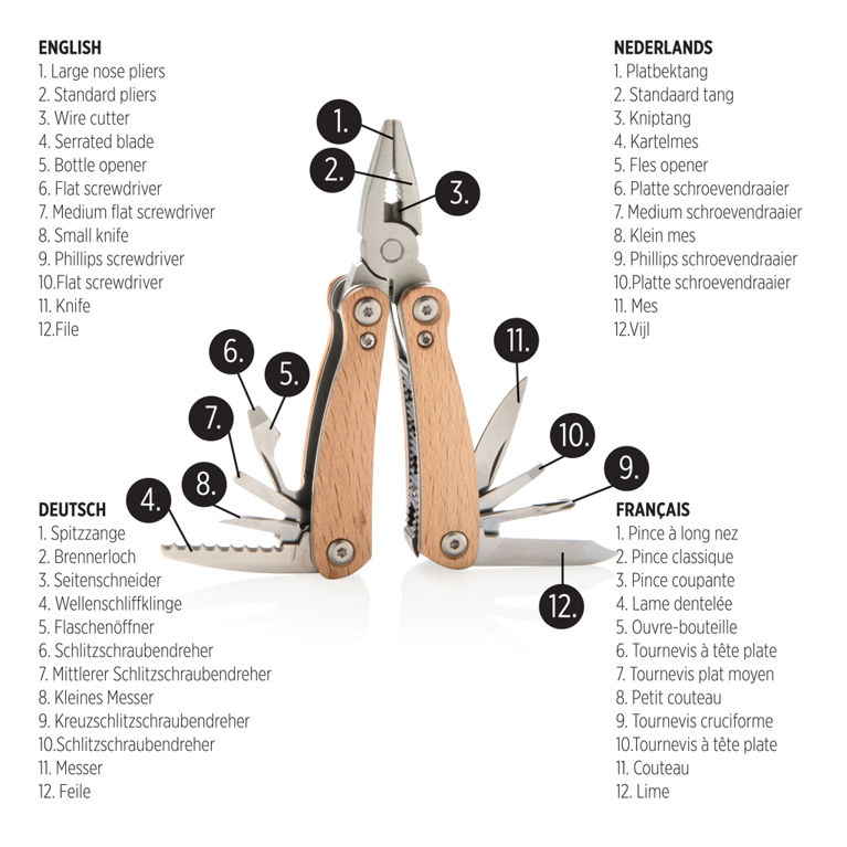 Trä minimultitool