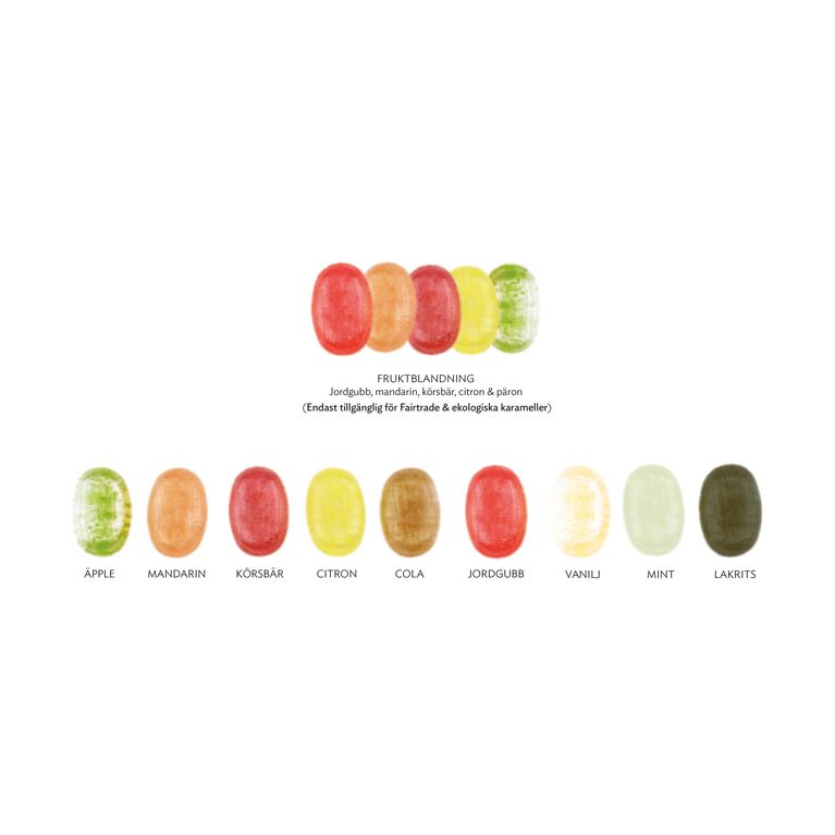 Fairtrade & Ekologiska karameller